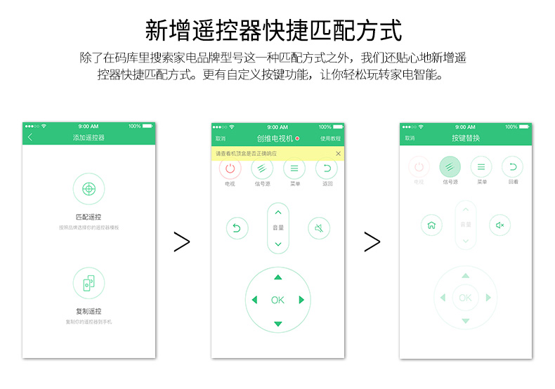 欧瑞博小方红外遥控器CT10W-B1GO