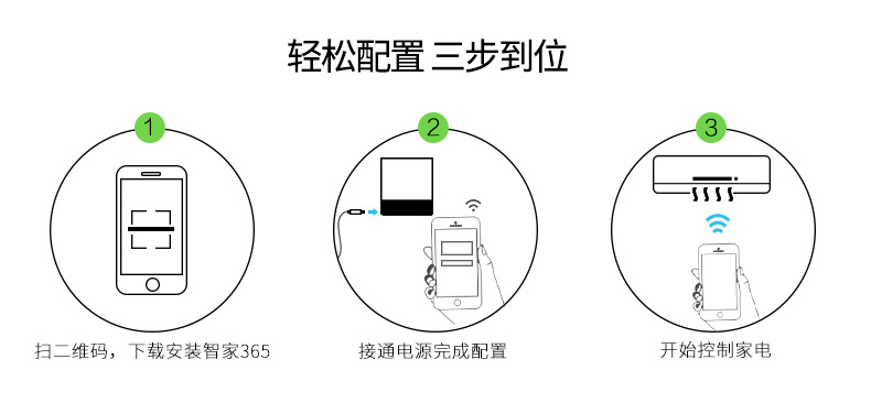 欧瑞博小方红外遥控器CT10W-B1GO