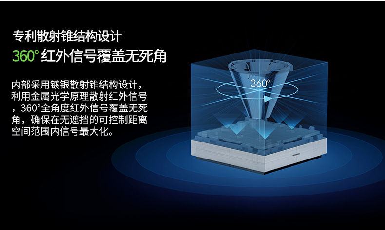 欧瑞博小方红外遥控器CT10W-B1GO