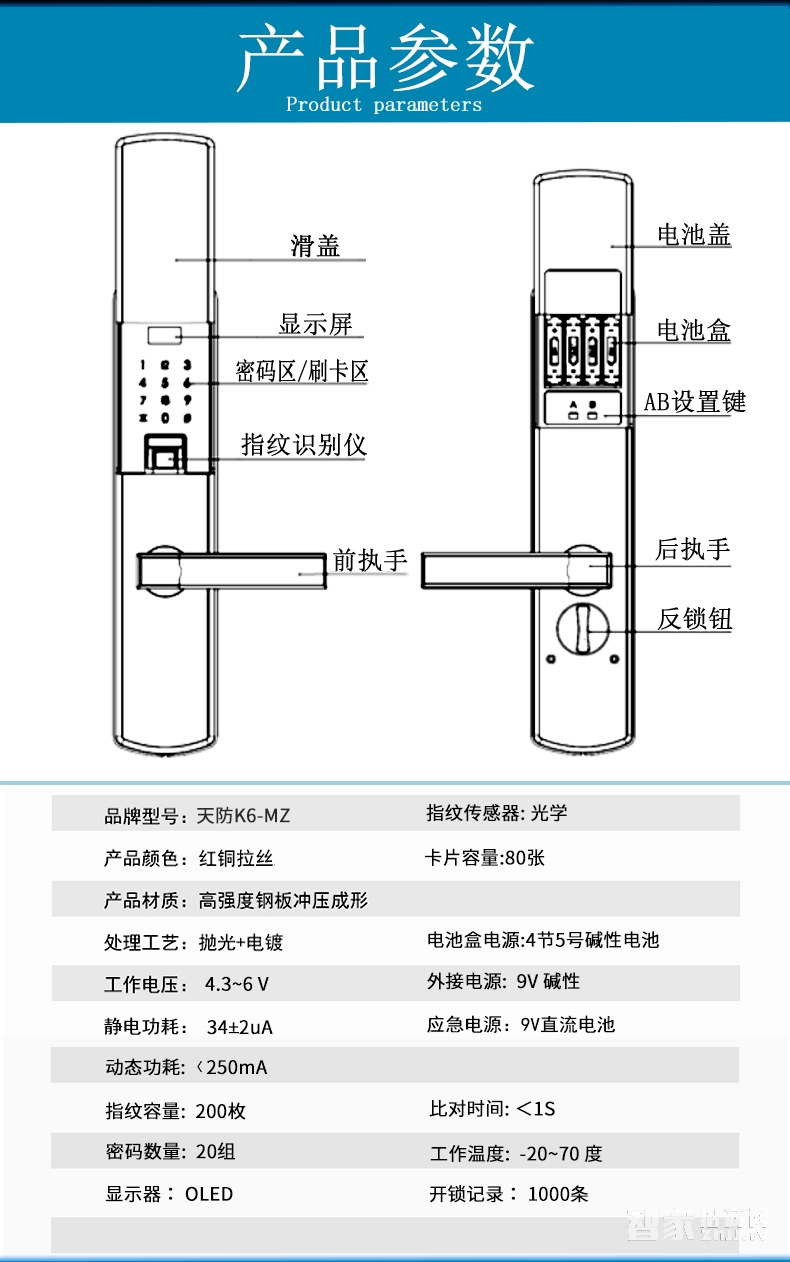 艾特智能家居系列新品点亮上海国际智能家居展览会