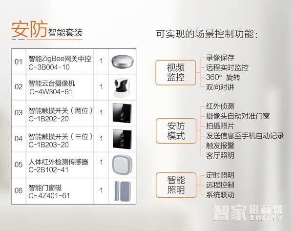 2017厦门家居博览会Vensi威士丹利品牌受热捧