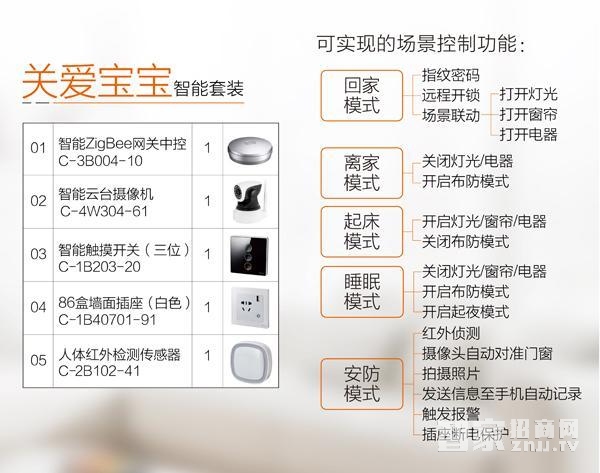 2017厦门家居博览会Vensi威士丹利品牌受热捧