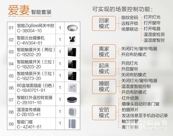 2017厦门家居博览会Vensi威士丹利品牌受热捧