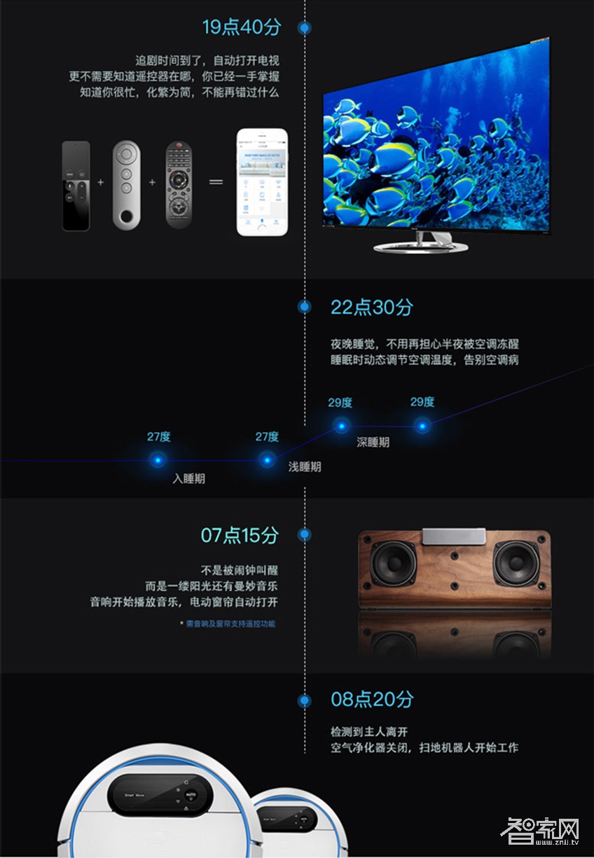 Ohh智能家居新一代中控主机 Batell组网技术 微信自然语音交互