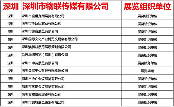 ISHE智能家居展六大亮点抢先看