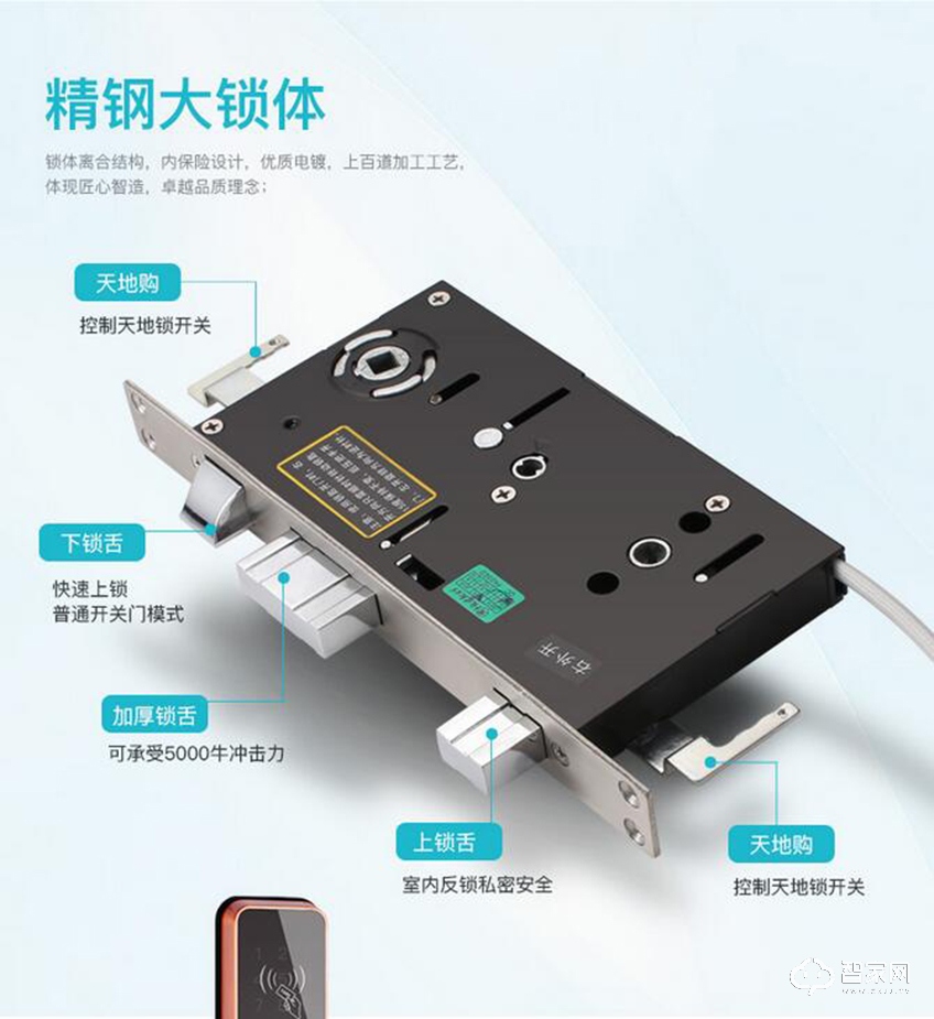 智能门锁四种开锁功能、锌合金材质详情图二十一