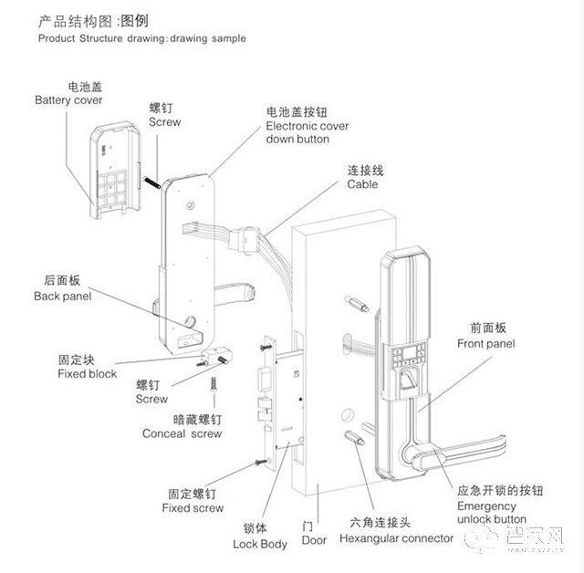 智能门锁三种开锁功能、锌合金材质详情图三