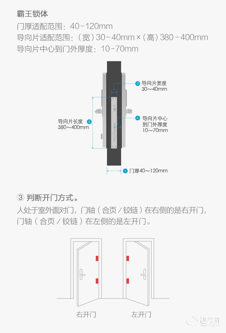 家用防盗电子锁指纹锁 智能联动指纹锁