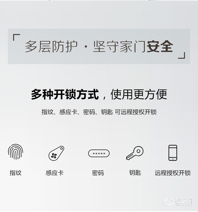 家用互联网指纹密码锁 电子门锁智能门锁
