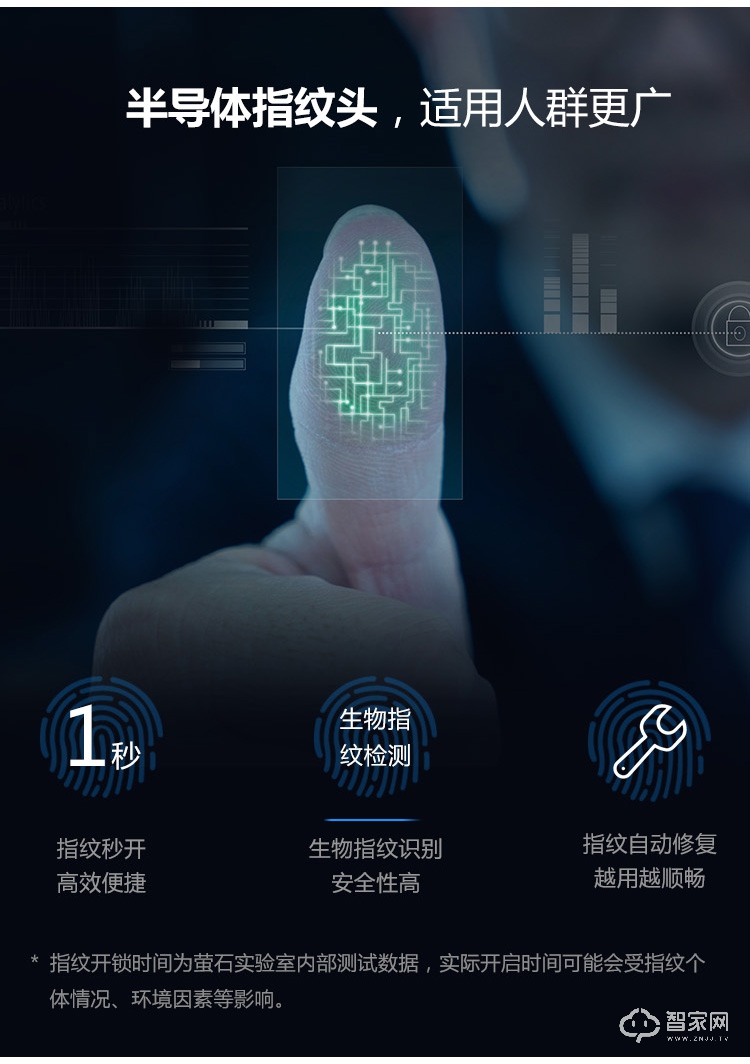 家用互联网指纹密码锁 电子门锁智能门锁