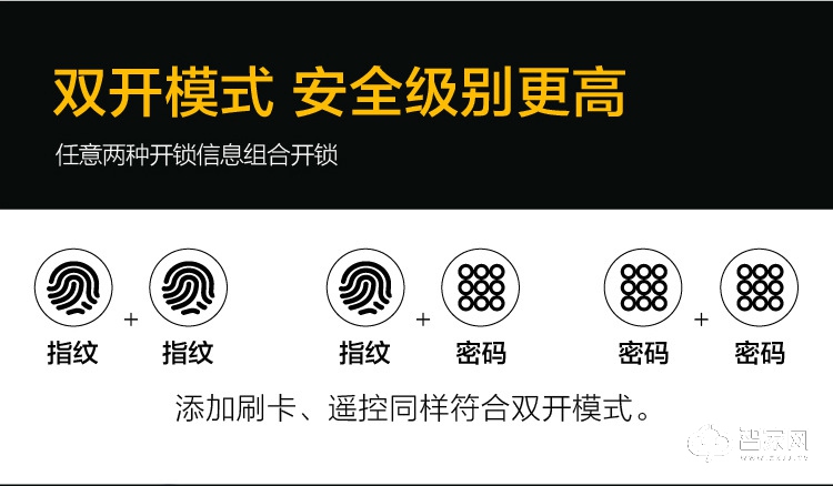 办公室双开玻璃门指纹密码门锁