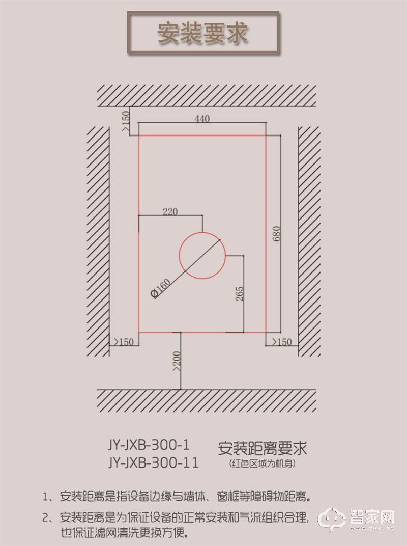 300新风量新风净化一体机 室内新风系统