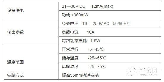 智能照明四路开关驱动器