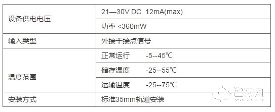 智能照明四路开关驱动器