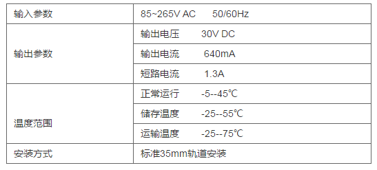 4路16A智能照明模块