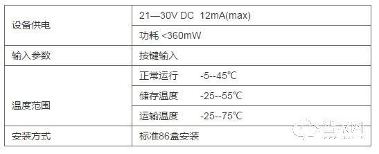 4路16A智能照明模块