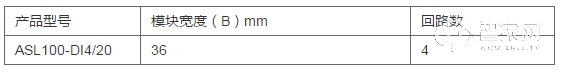 4路16A智能照明模块