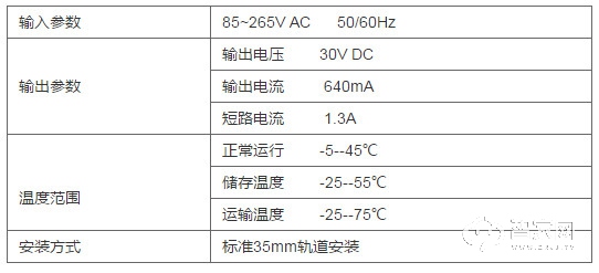 4路16A智能照明模块