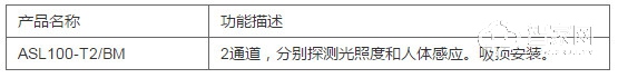 人体感应光照度传感器 二合一传感器