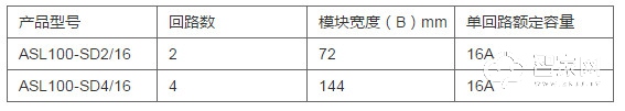 智能照明干接点输入模块