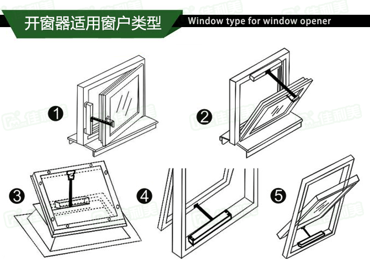 佳利美智能窗帘开窗器 电动开合帘开窗器