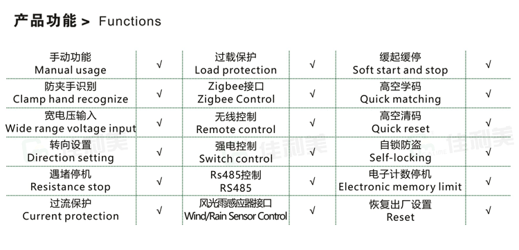 佳利美电动平移式自锁智能开窗器