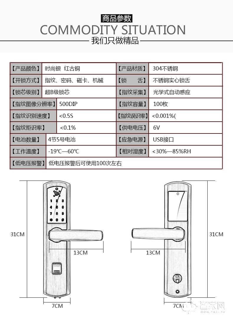 密码锁-7.jpg