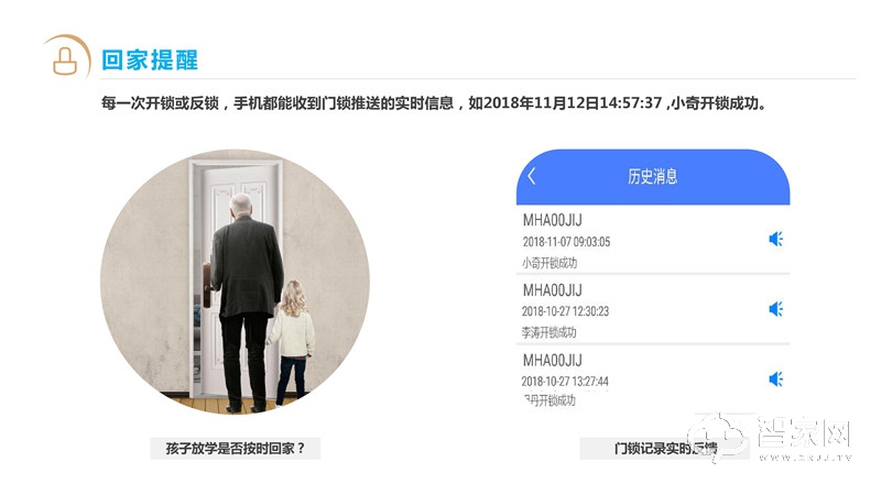 Ohh全感知智能锁 滑盖指纹密码锁 APP远程开锁