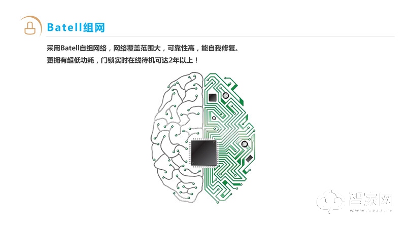 Ohh全感知智能锁 滑盖指纹密码锁 APP远程开锁