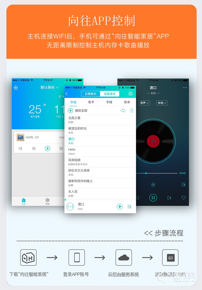 向往家庭背景音乐主机 AI声控音乐主机