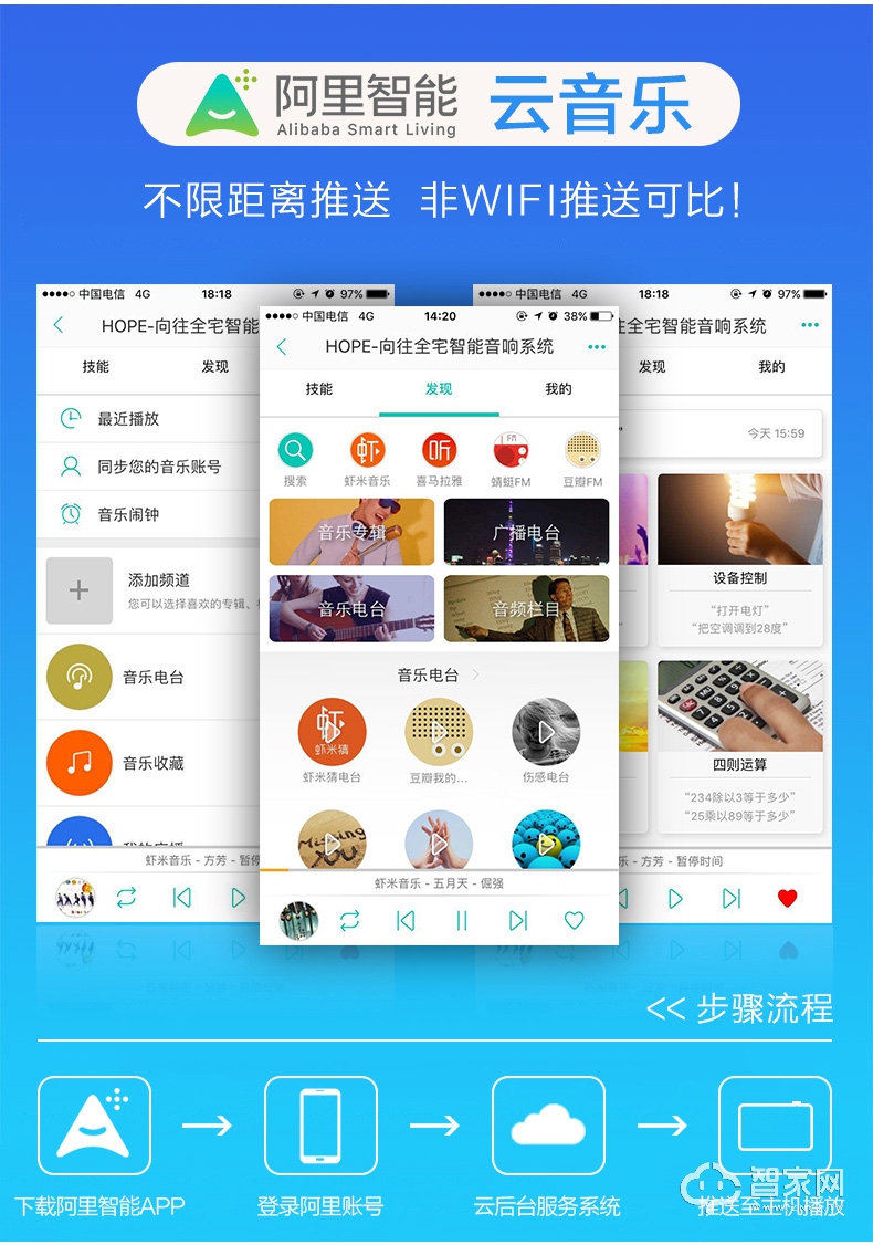 向往阿里智能全宅背景音乐系统主机 双麦语音智控