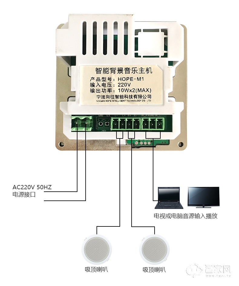 向往智能背景音乐控制面板 墙壁触控面板