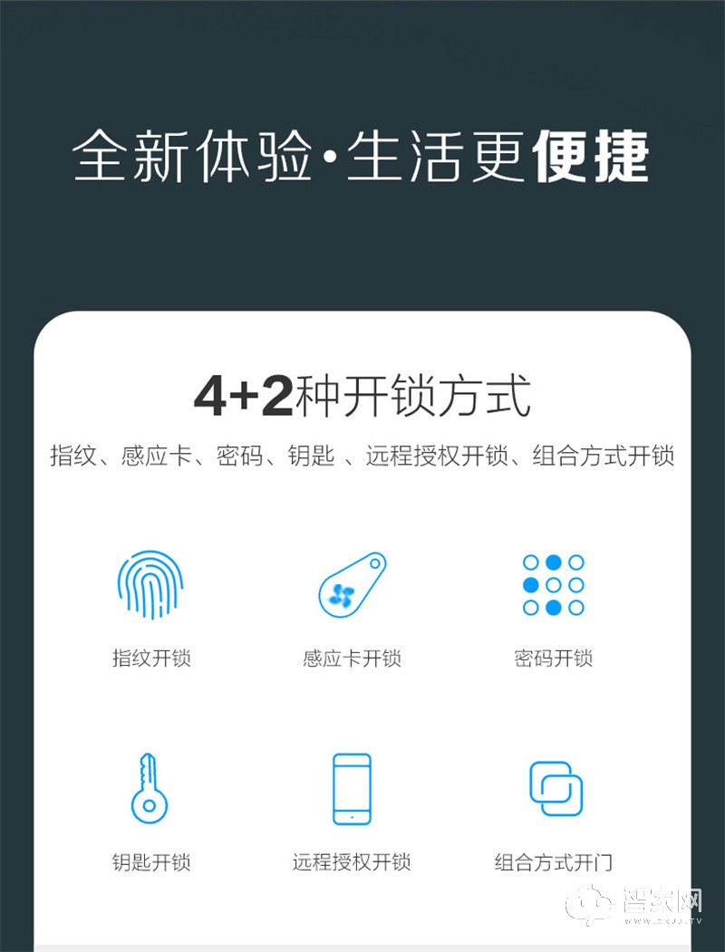 萤石指纹锁密码锁 智能门锁 互联网家用防盗锁