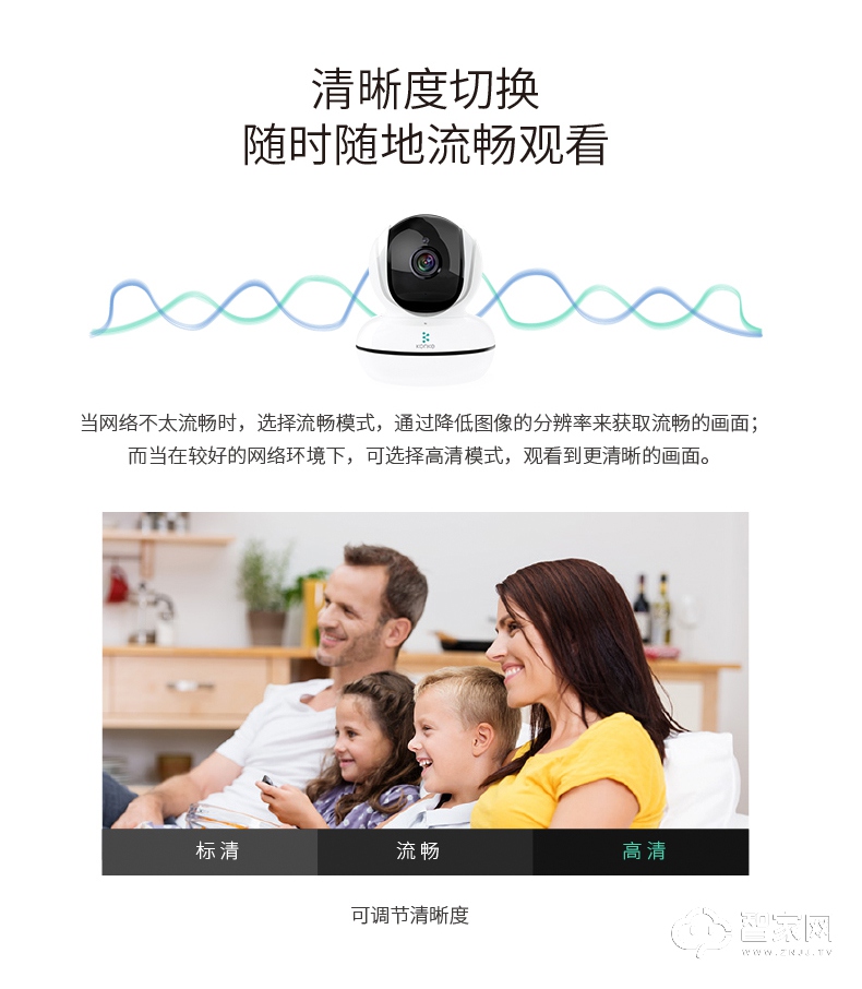 控客智能摄像头 高清夜视智能wifi网络摄像机