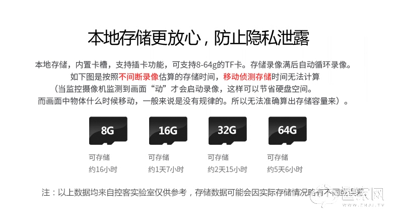 控客智能摄像头 高清夜视智能wifi网络摄像机