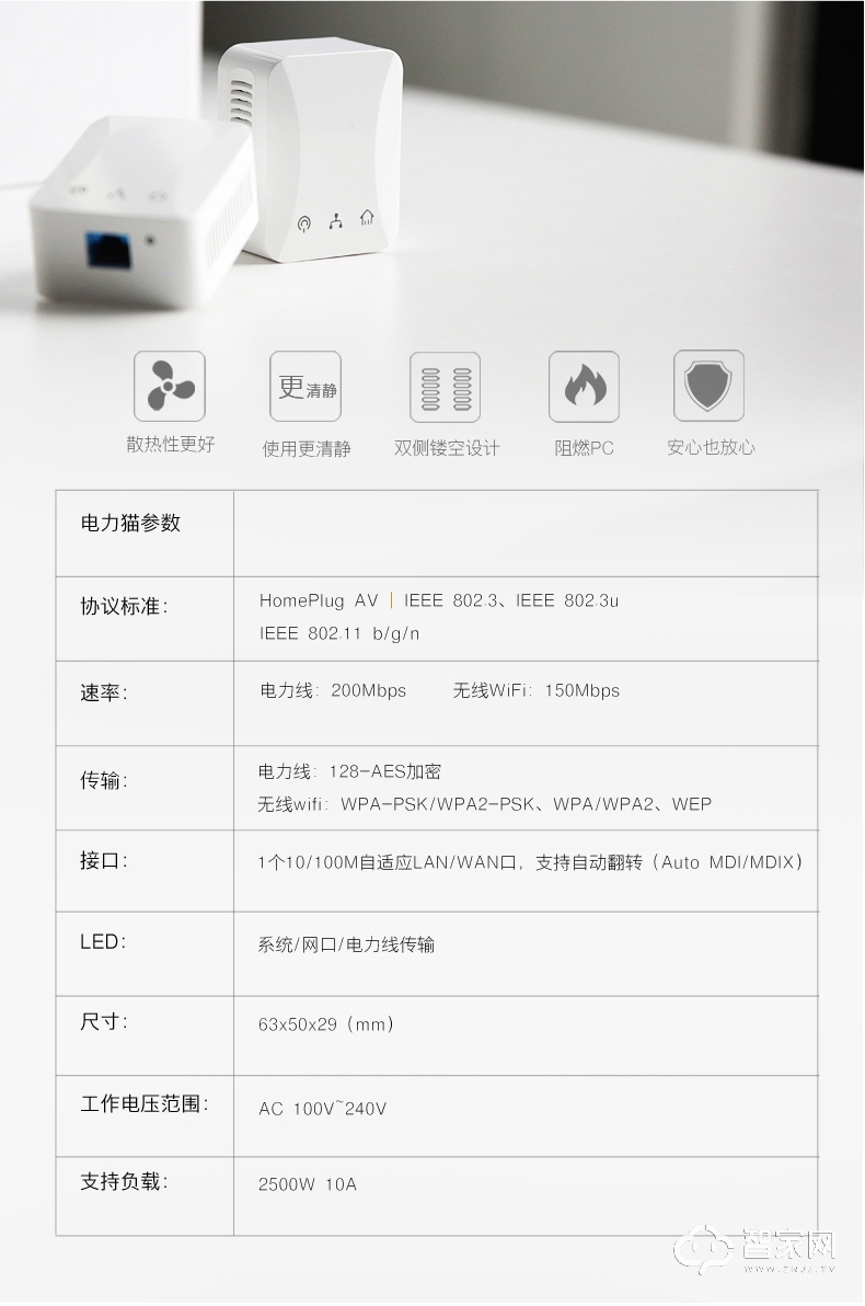 控客无线路由网络交换器 wifi遥控智能电力猫