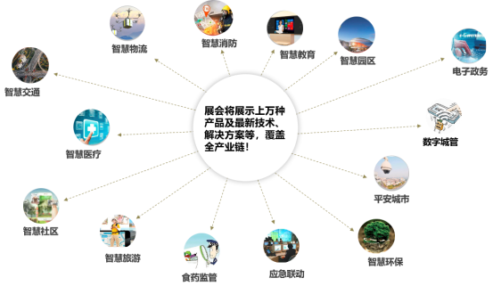 3、ISCE 2019深圳国际智慧城市博览会稿件2087.png