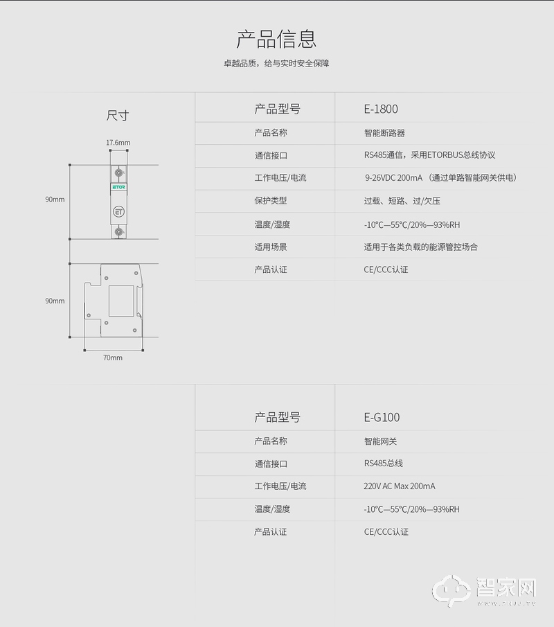 微羽智能断路器 智能空气开关