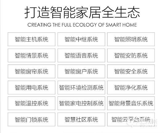 爱珂斯智能家居全屋系统产品交流会