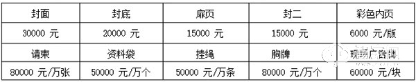 2020上海智慧城市博览会