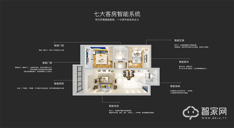 卓豪无线智慧酒店解决方案