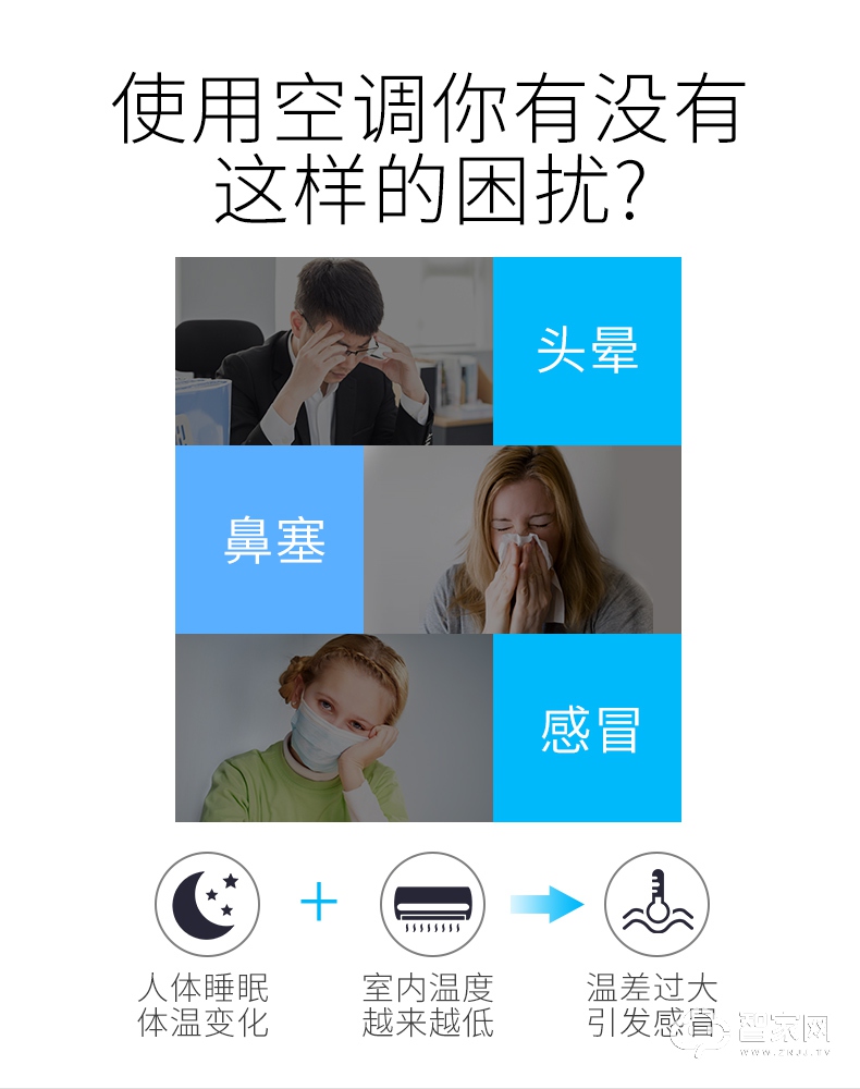 向往智能家居 WiFi智能遥控