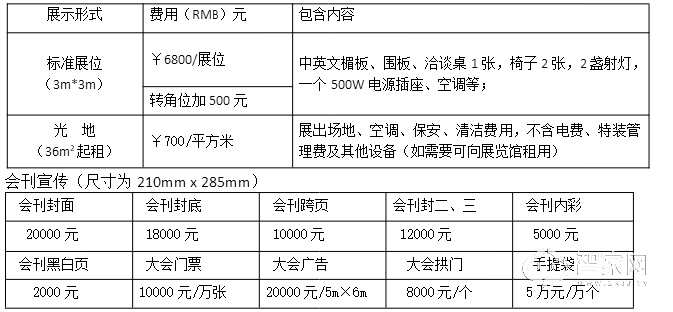 展位收费标准