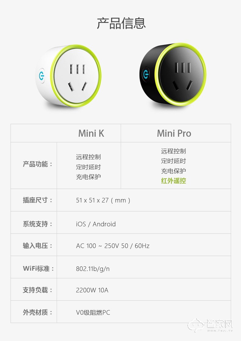 控客小k开关插座 wifi手机远程遥控 语音控制