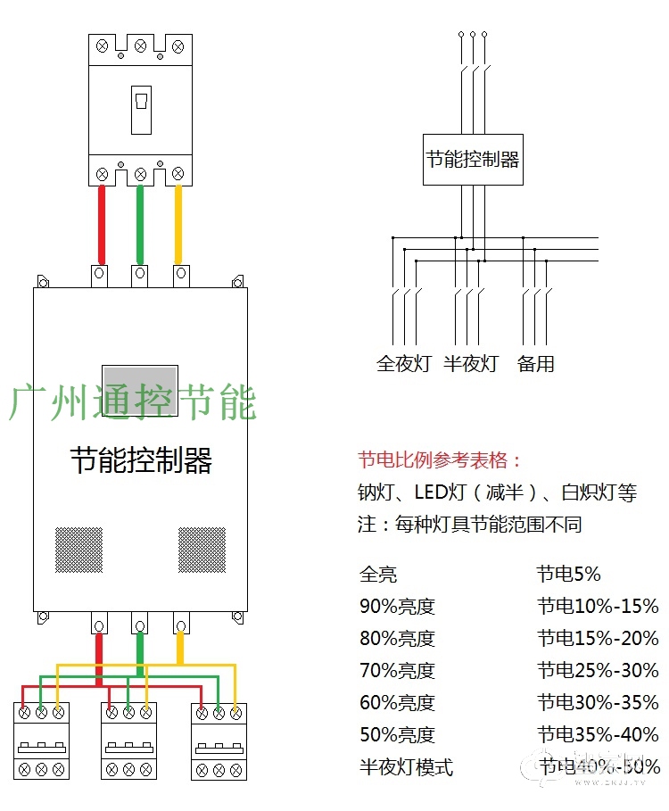 a203eab1eff720e809e5f9d5fe73deb7_O1CN01eCeucw1X382VF2ey4_!!1111222867.jpg