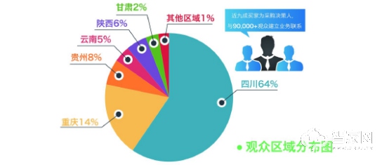 2020成都建博会聚六大优势，邀您共赢中西部市场