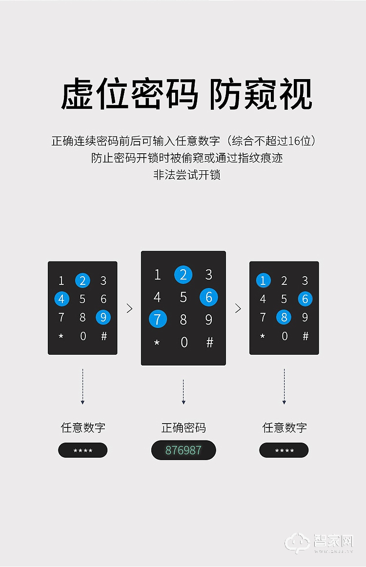 特畅恒智能锁 新款断桥铝密码锁电子锁.jpg