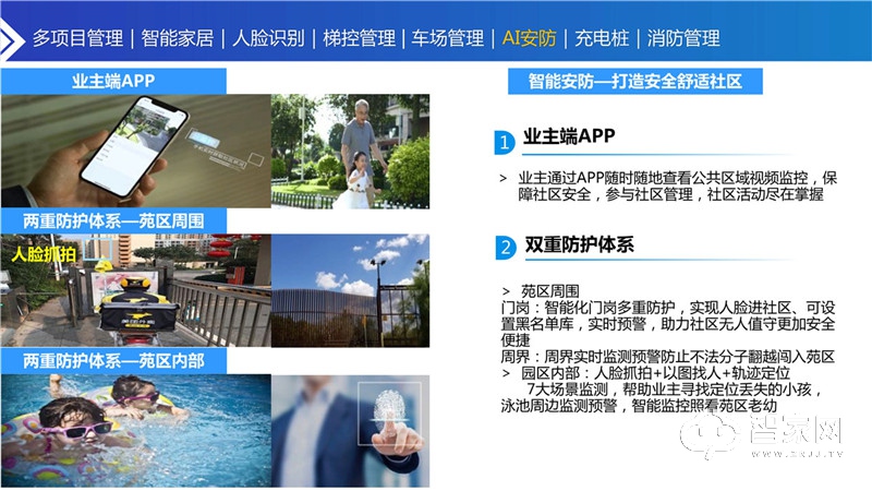 080514163070_0安心加智慧社区合作方案宣讲2020_21.jpg