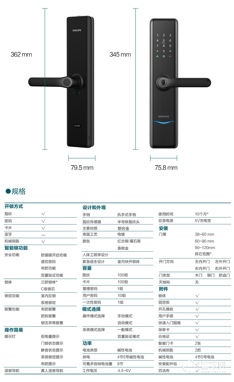 飞利浦智能锁 7300一握即开电子门锁密码锁.jpg