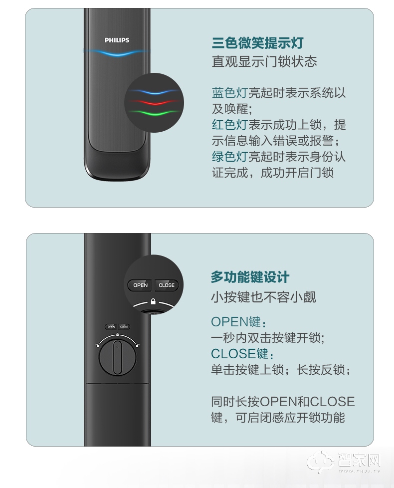 飞利浦智能锁 DDL703K家用入户门木门密码锁.jpg